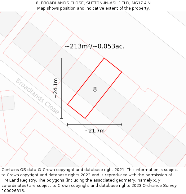 8, BROADLANDS CLOSE, SUTTON-IN-ASHFIELD, NG17 4JN: Plot and title map