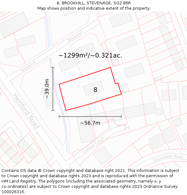 8, BROOKHILL, STEVENAGE, SG2 8RR: Plot and title map