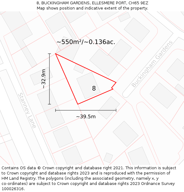 8, BUCKINGHAM GARDENS, ELLESMERE PORT, CH65 9EZ: Plot and title map