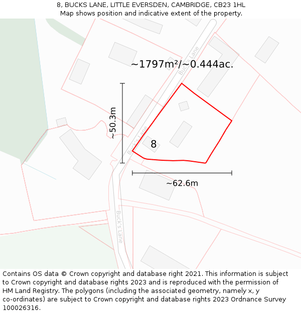 8, BUCKS LANE, LITTLE EVERSDEN, CAMBRIDGE, CB23 1HL: Plot and title map