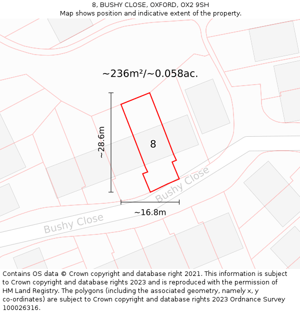 8, BUSHY CLOSE, OXFORD, OX2 9SH: Plot and title map