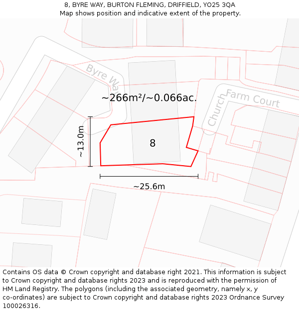 8, BYRE WAY, BURTON FLEMING, DRIFFIELD, YO25 3QA: Plot and title map
