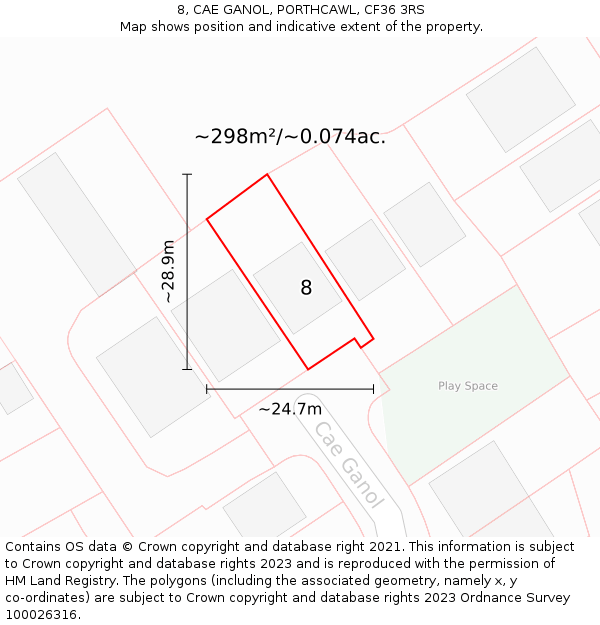 8, CAE GANOL, PORTHCAWL, CF36 3RS: Plot and title map