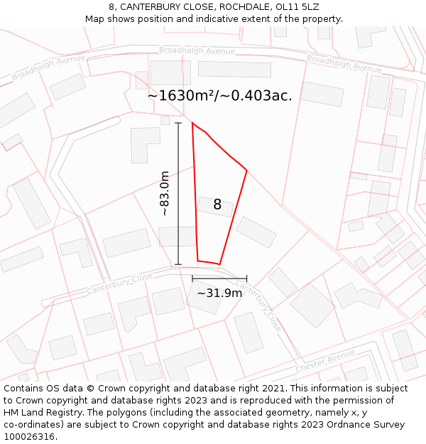 8, CANTERBURY CLOSE, ROCHDALE, OL11 5LZ: Plot and title map