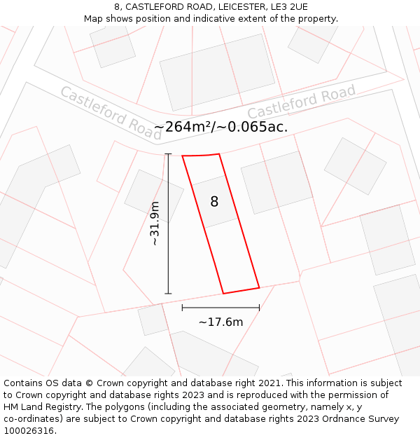 8, CASTLEFORD ROAD, LEICESTER, LE3 2UE: Plot and title map