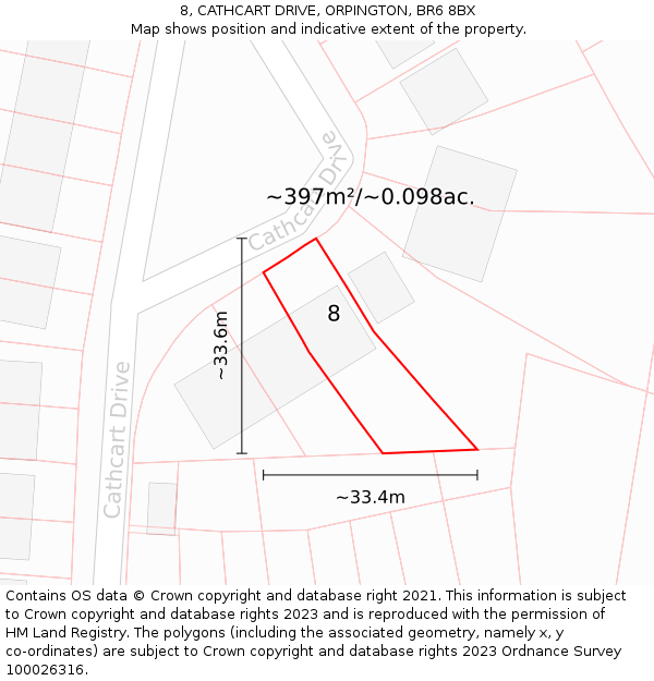 8, CATHCART DRIVE, ORPINGTON, BR6 8BX: Plot and title map