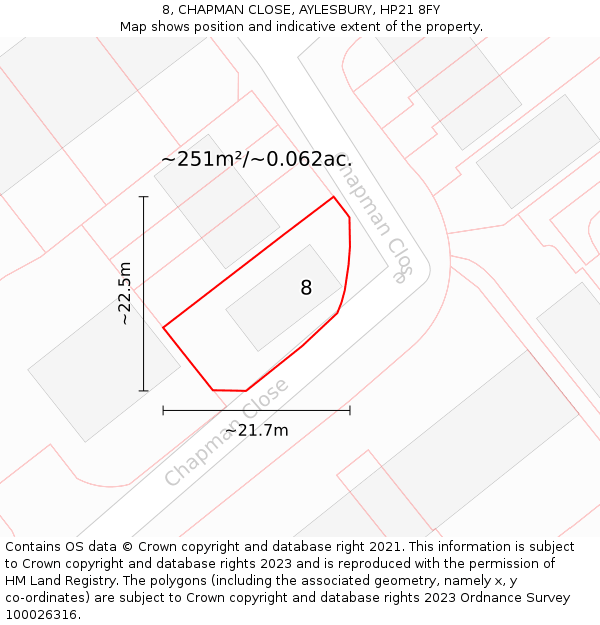 8, CHAPMAN CLOSE, AYLESBURY, HP21 8FY: Plot and title map