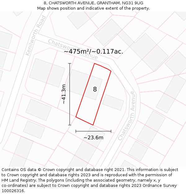 8, CHATSWORTH AVENUE, GRANTHAM, NG31 9UG: Plot and title map