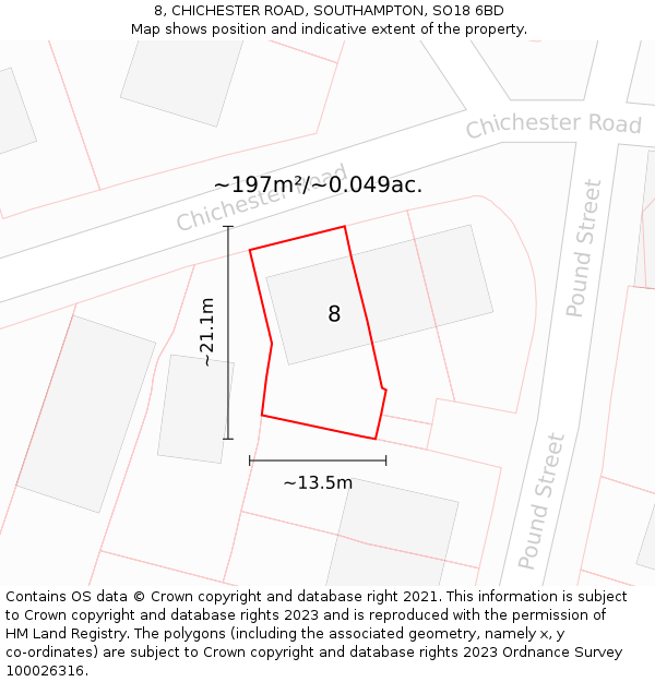 8, CHICHESTER ROAD, SOUTHAMPTON, SO18 6BD: Plot and title map