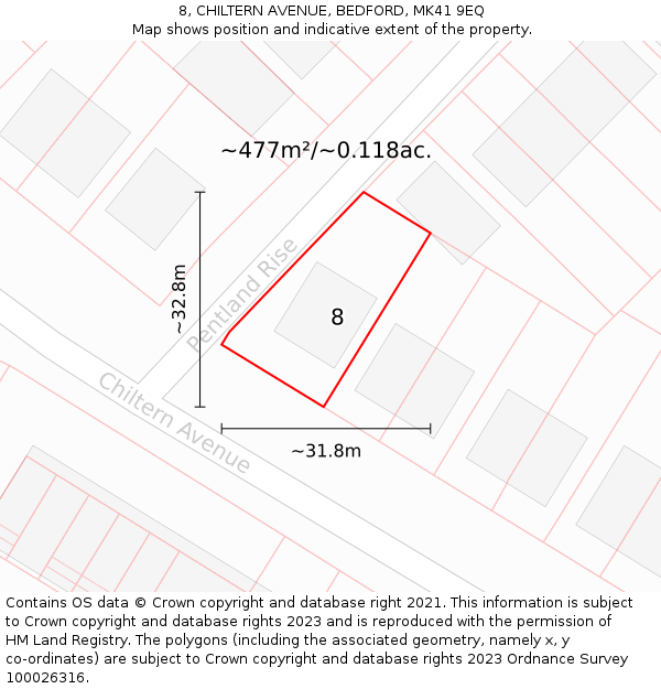 8, CHILTERN AVENUE, BEDFORD, MK41 9EQ: Plot and title map