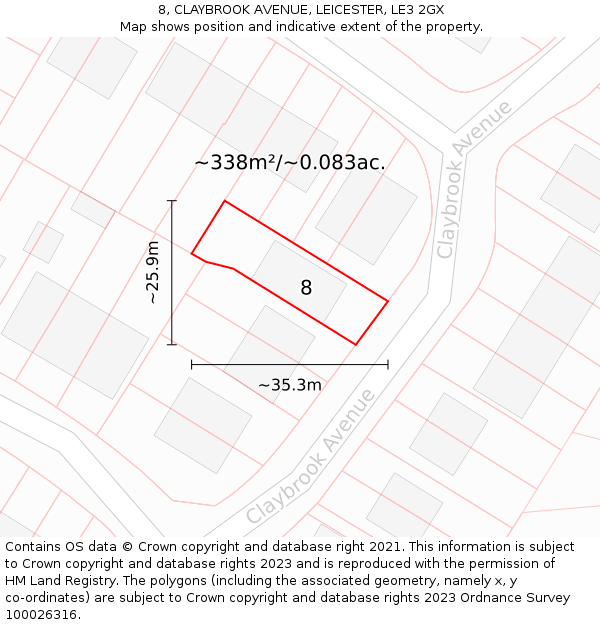 8, CLAYBROOK AVENUE, LEICESTER, LE3 2GX: Plot and title map