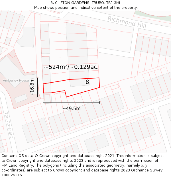 8, CLIFTON GARDENS, TRURO, TR1 3HL: Plot and title map