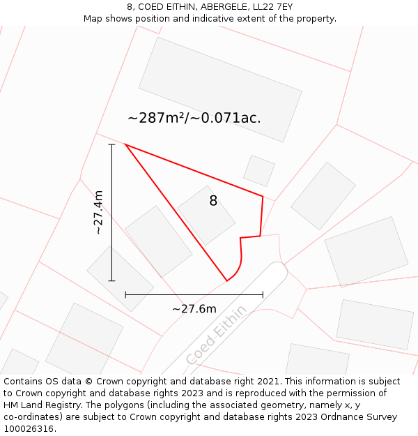 8, COED EITHIN, ABERGELE, LL22 7EY: Plot and title map