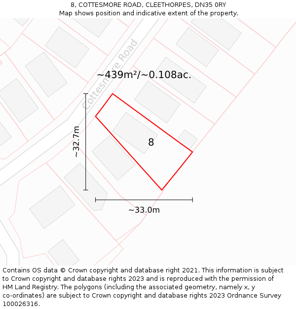 8, COTTESMORE ROAD, CLEETHORPES, DN35 0RY: Plot and title map