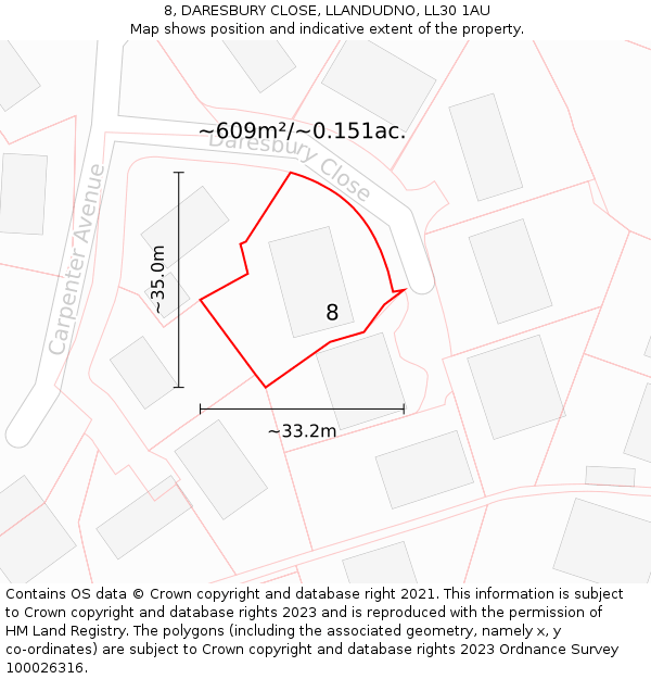 8, DARESBURY CLOSE, LLANDUDNO, LL30 1AU: Plot and title map