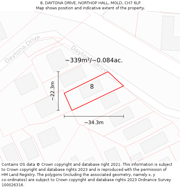 8, DAYTONA DRIVE, NORTHOP HALL, MOLD, CH7 6LP: Plot and title map