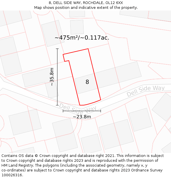 8, DELL SIDE WAY, ROCHDALE, OL12 6XX: Plot and title map