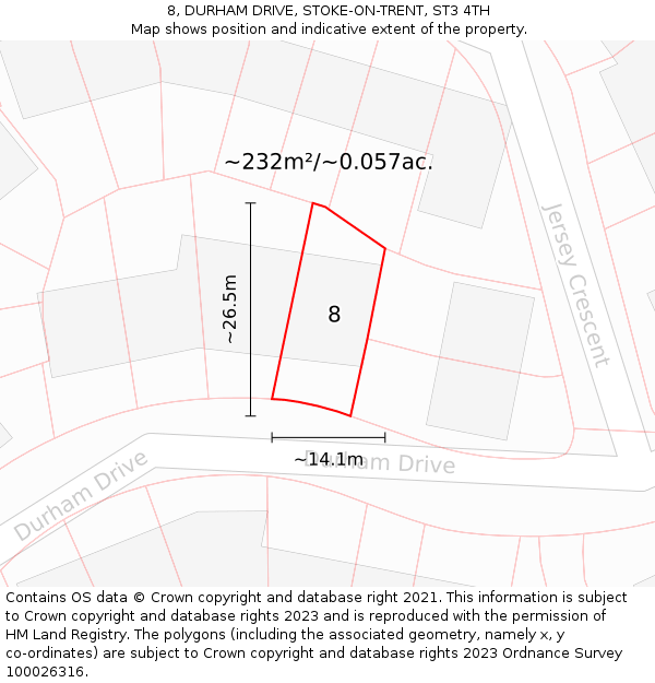 8, DURHAM DRIVE, STOKE-ON-TRENT, ST3 4TH: Plot and title map