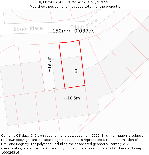 8, EDGAR PLACE, STOKE-ON-TRENT, ST3 5SE: Plot and title map