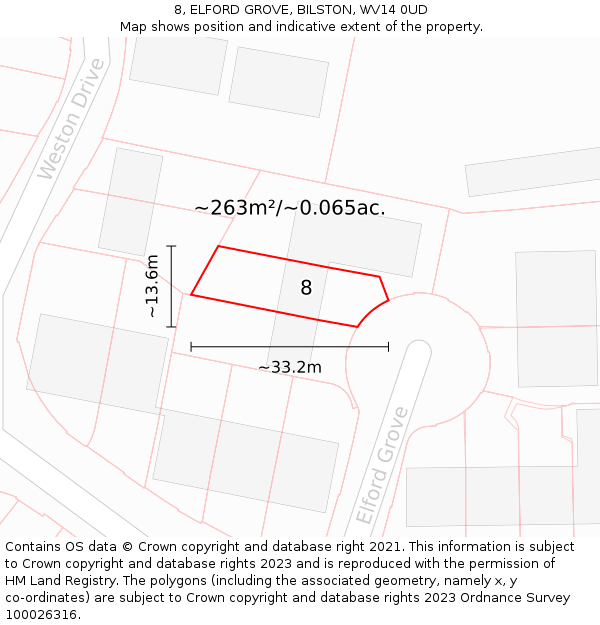 8, ELFORD GROVE, BILSTON, WV14 0UD: Plot and title map