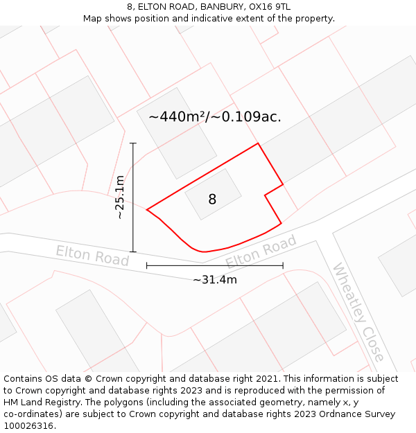 8, ELTON ROAD, BANBURY, OX16 9TL: Plot and title map