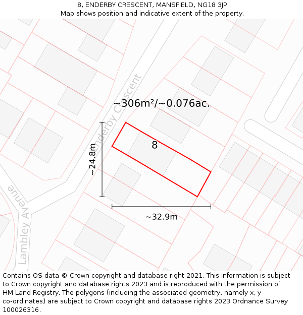 8, ENDERBY CRESCENT, MANSFIELD, NG18 3JP: Plot and title map