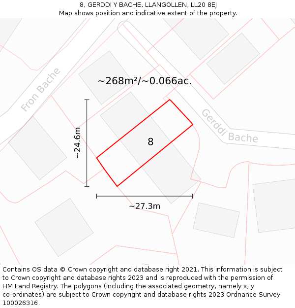 8, GERDDI Y BACHE, LLANGOLLEN, LL20 8EJ: Plot and title map