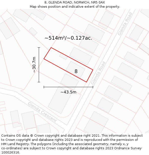 8, GLENDA ROAD, NORWICH, NR5 0AX: Plot and title map