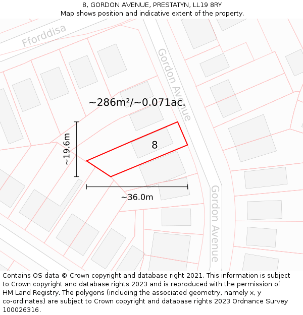 8, GORDON AVENUE, PRESTATYN, LL19 8RY: Plot and title map