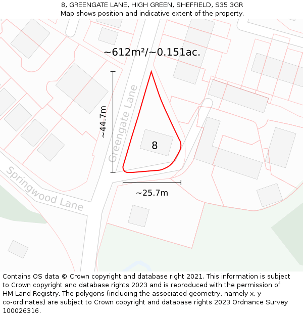 8, GREENGATE LANE, HIGH GREEN, SHEFFIELD, S35 3GR: Plot and title map