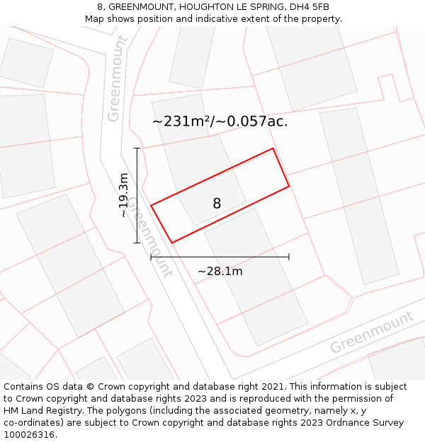 8, GREENMOUNT, HOUGHTON LE SPRING, DH4 5FB: Plot and title map