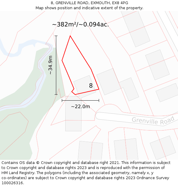 8, GRENVILLE ROAD, EXMOUTH, EX8 4PG: Plot and title map