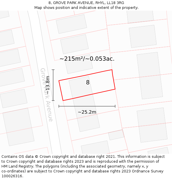 8, GROVE PARK AVENUE, RHYL, LL18 3RG: Plot and title map