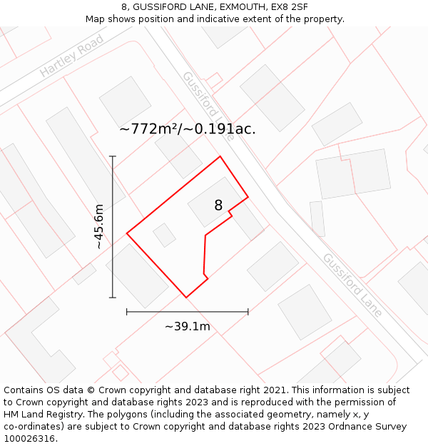 8, GUSSIFORD LANE, EXMOUTH, EX8 2SF: Plot and title map