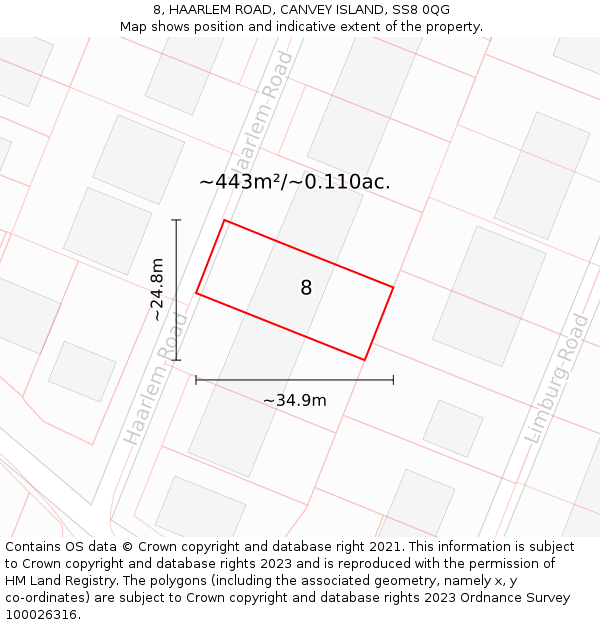 8, HAARLEM ROAD, CANVEY ISLAND, SS8 0QG: Plot and title map