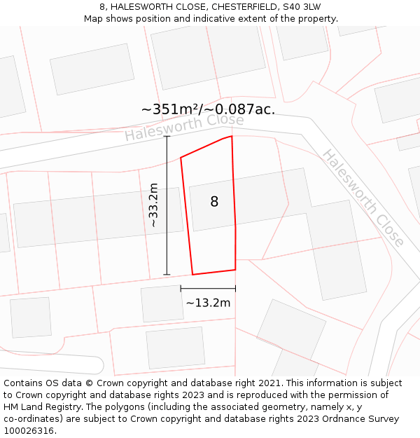 8, HALESWORTH CLOSE, CHESTERFIELD, S40 3LW: Plot and title map