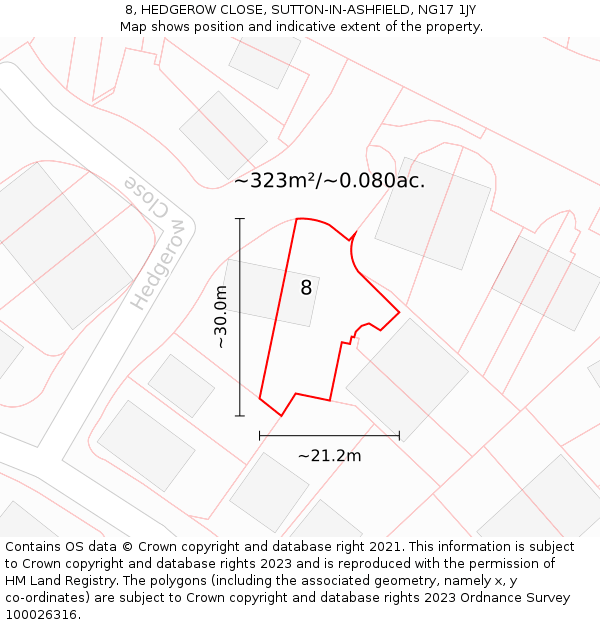 8, HEDGEROW CLOSE, SUTTON-IN-ASHFIELD, NG17 1JY: Plot and title map