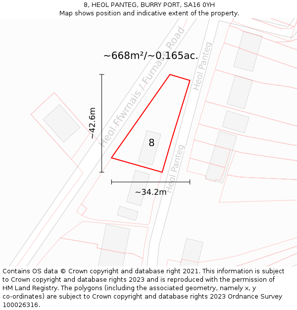 8, HEOL PANTEG, BURRY PORT, SA16 0YH: Plot and title map