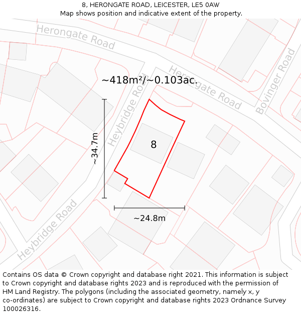 8, HERONGATE ROAD, LEICESTER, LE5 0AW: Plot and title map