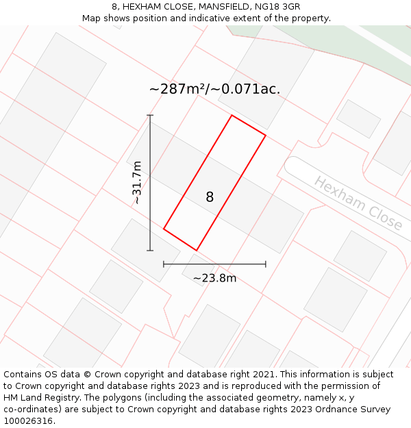 8, HEXHAM CLOSE, MANSFIELD, NG18 3GR: Plot and title map