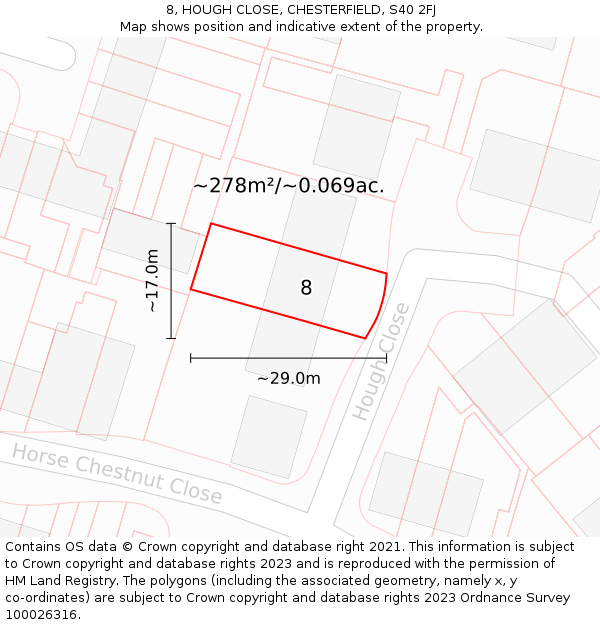 8, HOUGH CLOSE, CHESTERFIELD, S40 2FJ: Plot and title map