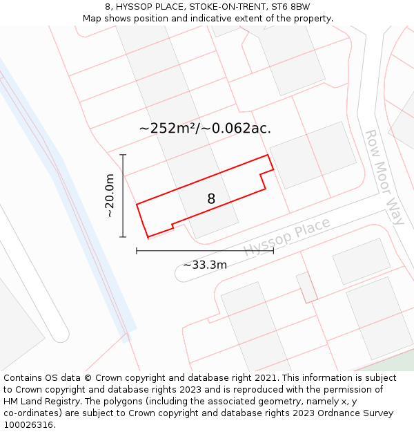 8, HYSSOP PLACE, STOKE-ON-TRENT, ST6 8BW: Plot and title map