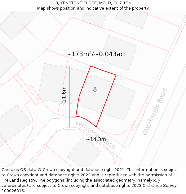 8, KENSTONE CLOSE, MOLD, CH7 1SN: Plot and title map