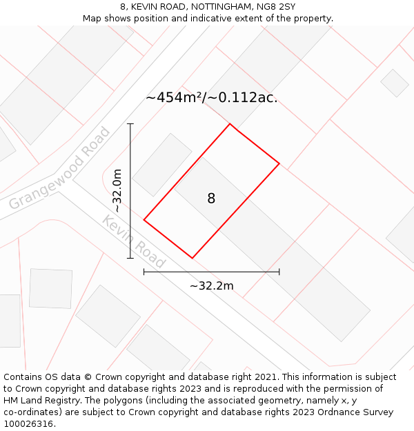 8, KEVIN ROAD, NOTTINGHAM, NG8 2SY: Plot and title map