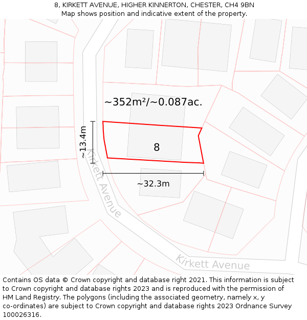 8, KIRKETT AVENUE, HIGHER KINNERTON, CHESTER, CH4 9BN: Plot and title map