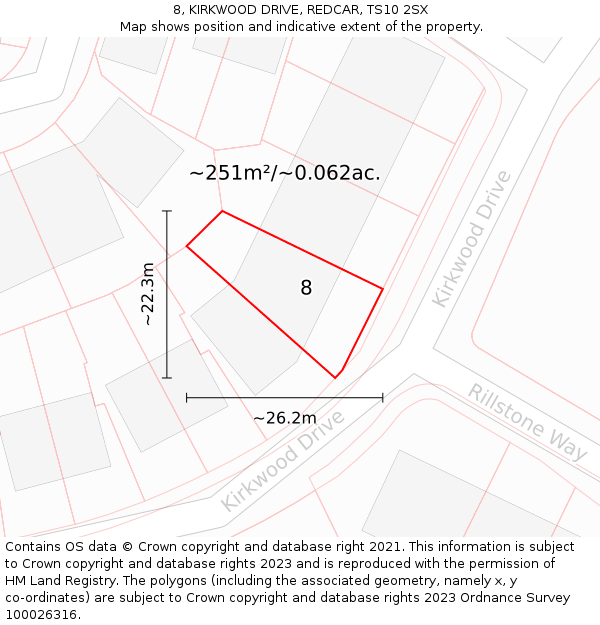 8, KIRKWOOD DRIVE, REDCAR, TS10 2SX: Plot and title map