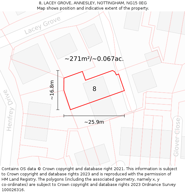 8, LACEY GROVE, ANNESLEY, NOTTINGHAM, NG15 0EG: Plot and title map