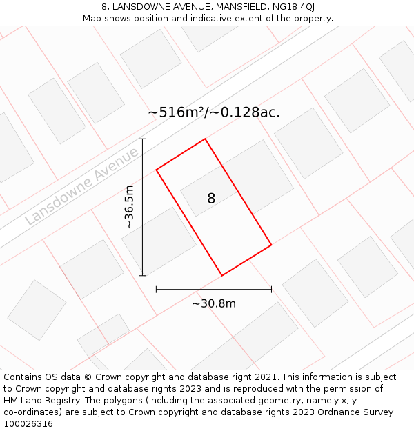 8, LANSDOWNE AVENUE, MANSFIELD, NG18 4QJ: Plot and title map