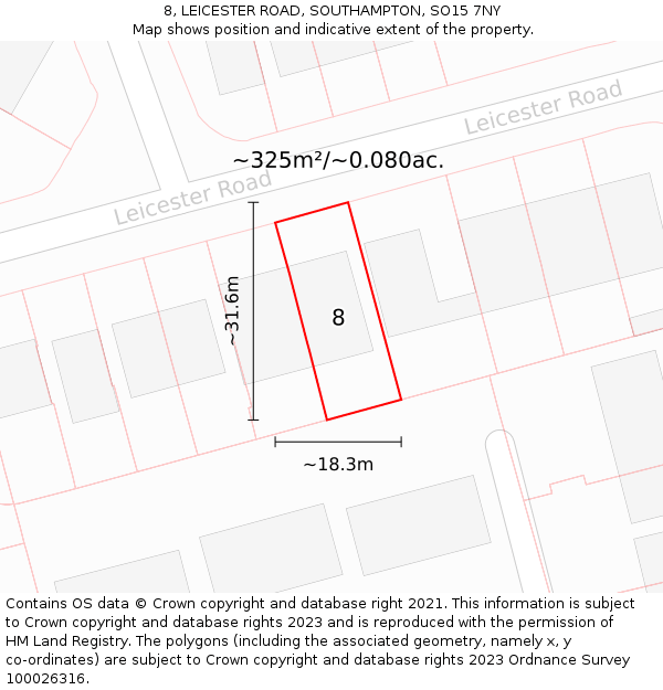 8, LEICESTER ROAD, SOUTHAMPTON, SO15 7NY: Plot and title map