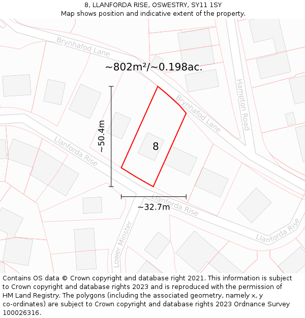 8, LLANFORDA RISE, OSWESTRY, SY11 1SY: Plot and title map